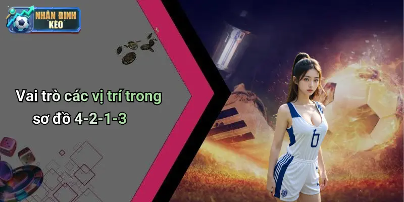 Vai trò các vị trí trong sơ đồ 4-2-1-3