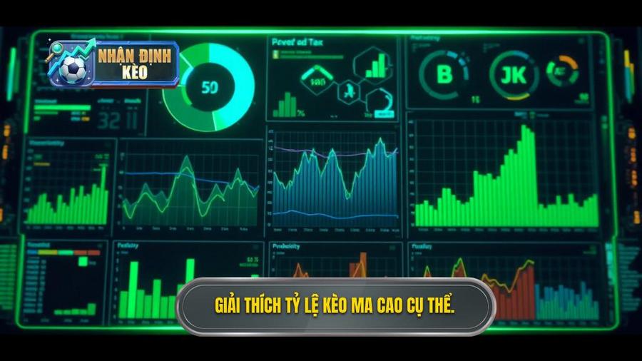 1. Tỷ lệ kèo trực tuyến là gì? Tại sao nó lại quan trọng?