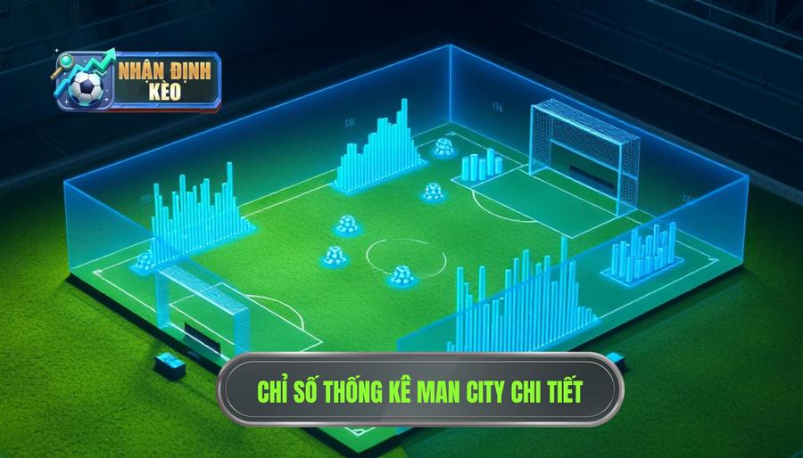 Nhận định Man City qua các chỉ số thống kê chuyên sâu